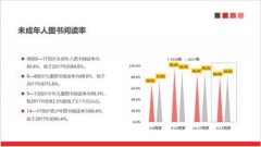 即给一定金额的购书券到指定的书店去买书